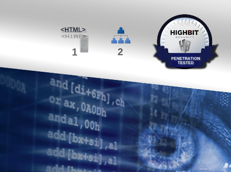 Penetration test, Web application, credentialed, Certified-Lead (Silver)