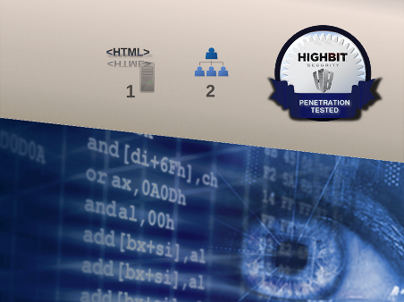 Penetration test, Web application, credentialed, Pre-Certified (Bronze)