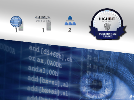 Penetration test, Web application plus Web server, credentialed, Certified-Lead (Silver)