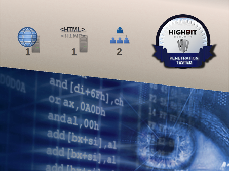 Penetration test, Web application plus Web server, credentialed, Pre-Certified (Bronze)